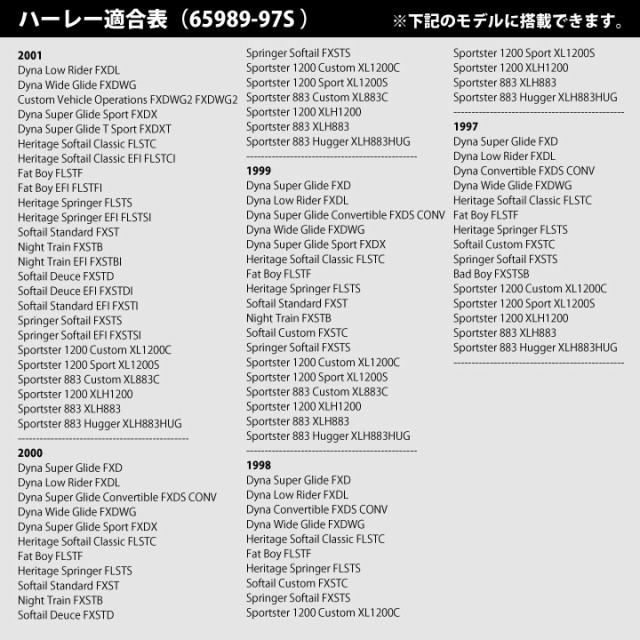 適合