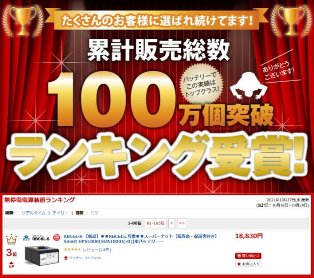 ranking