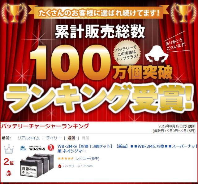 ランキング
