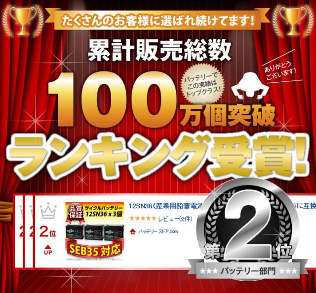 ランキング