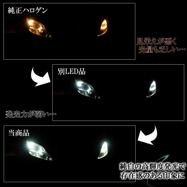 タント L375S L385S LA600S LA610S LEDポジションランプ T10 LED バルブ 6000K ホワイト 爆光型 明るい  スモールランプ 左右 2個セット の通販はau PAY マーケット - KI-GIFT | au PAY マーケット－通販サイト