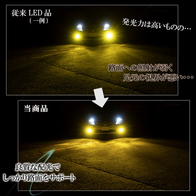 1107円 タントカスタム L350S L360S L375S L385S LA600S LA610S LEDフォグランプ 2色 切り替え カラーチェンジ  イエロー ホワイト H8 H11 H16 バの通販はau PAY マーケット - KI-GIFT | au PAY マーケット－通販サイト