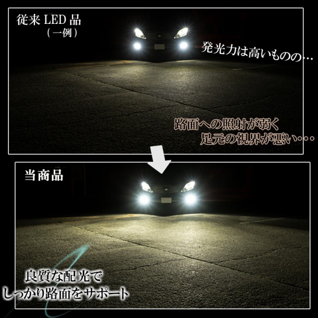 LEDフォグランプ ホワイト HB4 LED バルブ 白色 後付け 交換 １年保証 アルファード ヴェルファイア 10系後期 20系前期 ハイエース  200系の通販はau PAY マーケット - KI-GIFT | au PAY マーケット－通販サイト