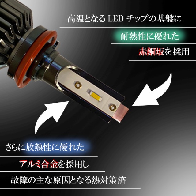 プリウス 30系 LEDフォグランプ イエロー H8 H11 H16 バルブ 黄色 冷却 ...