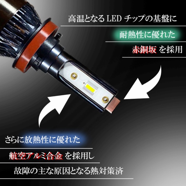 プリウス 30系 / PHV 35系 / α 40系 LEDフォグランプ グリーン H8 H11 H16 バルブ 緑色 冷却ファン搭載 １年保証 後付け  交換 2個セットの通販はau PAY マーケット - KI-GIFT | au PAY マーケット－通販サイト