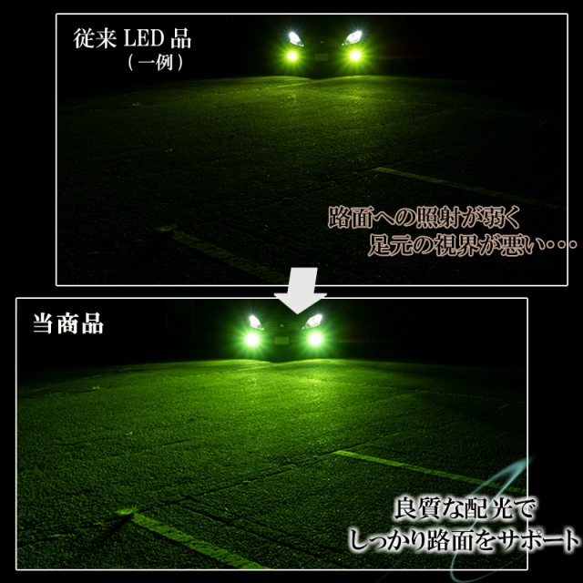 LED フォグ HB4 ライムグリーン 20系前期 アルファード ヴェルファイア ...