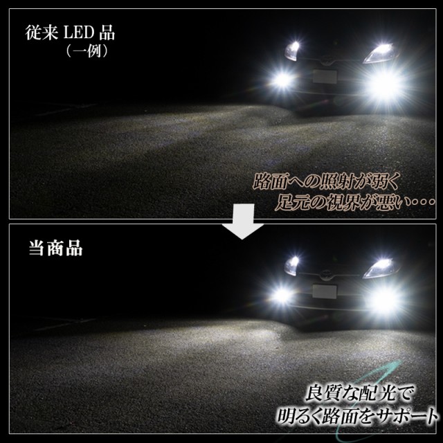 【2個セット】 LEDフォグランプ マークX GRX120 FOG ホワイト 白 フォグライト フォグ灯 前期LEDバルブ LUMRAN EZ