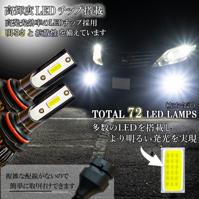 アルファード ヴェルファイア 10系後期 20系前期 LEDフォグランプ ホワイト HB4 LED バルブ 白色 後付け 交換 フォグ フォグライト  2個 の通販はau PAY マーケット - KI-GIFT | au PAY マーケット－通販サイト