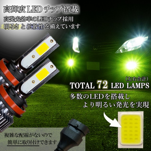 クラウンロイヤル 200系 LEDフォグランプ グリーン H8 H11 H16 LED バルブ 2個セット 緑 フォグ ライト 後付け 交換 2個  左右 セット 明の通販はau PAY マーケット - KI-GIFT | au PAY マーケット－通販サイト