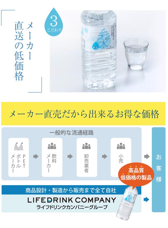 彩水-あやみず-2L