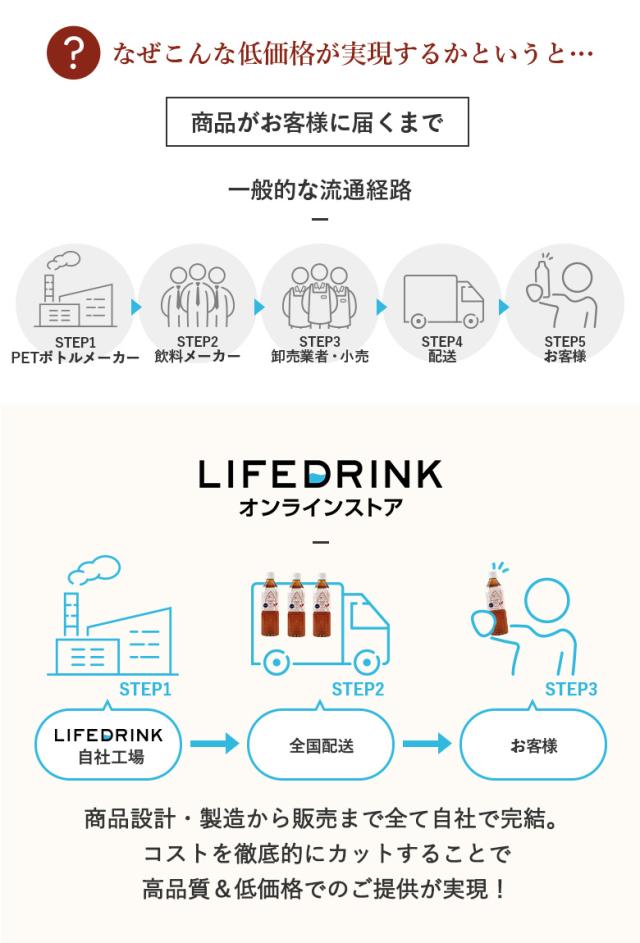 彩茶 -あやちゃ- ほうじ茶