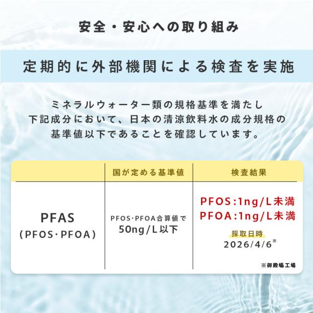 彩水