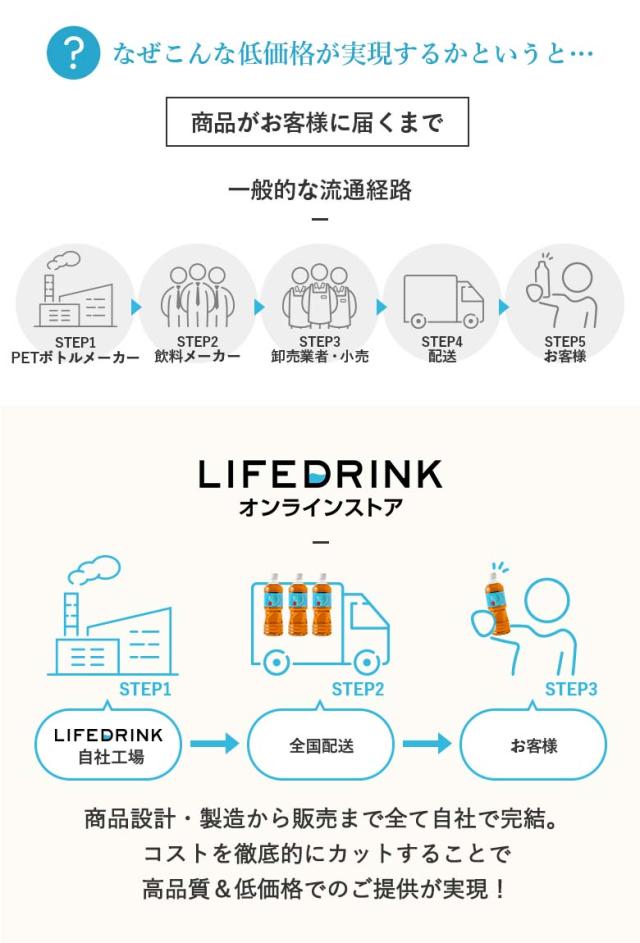 彩茶 -あやちゃ- 麦茶