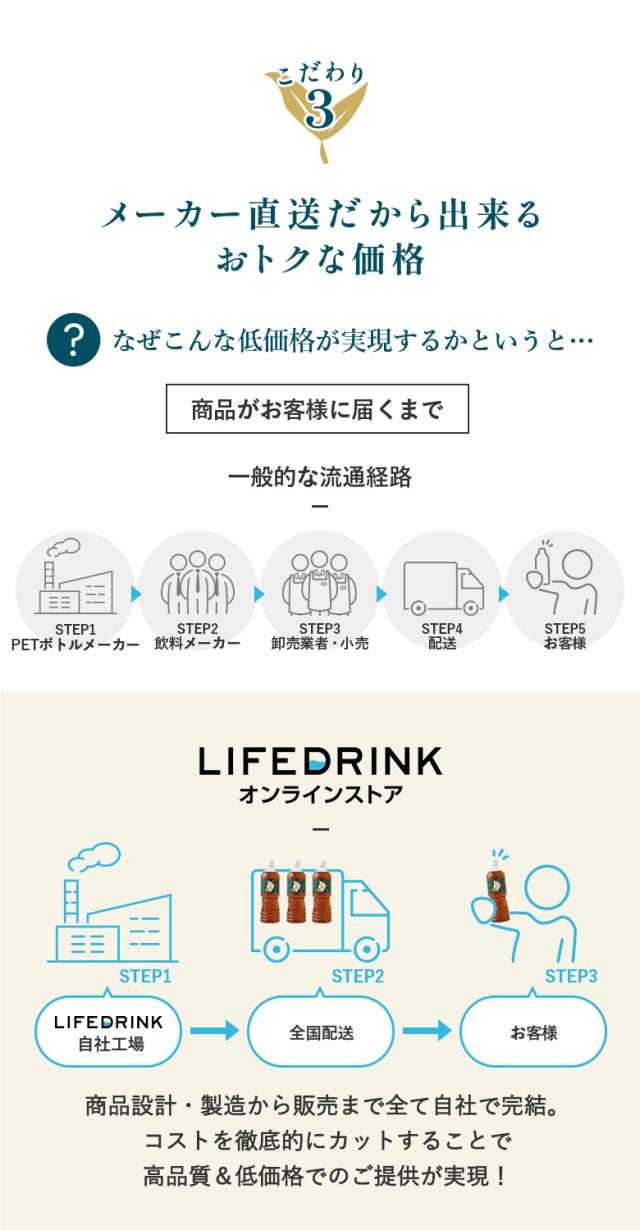 彩茶 -あやちゃ- 烏龍茶