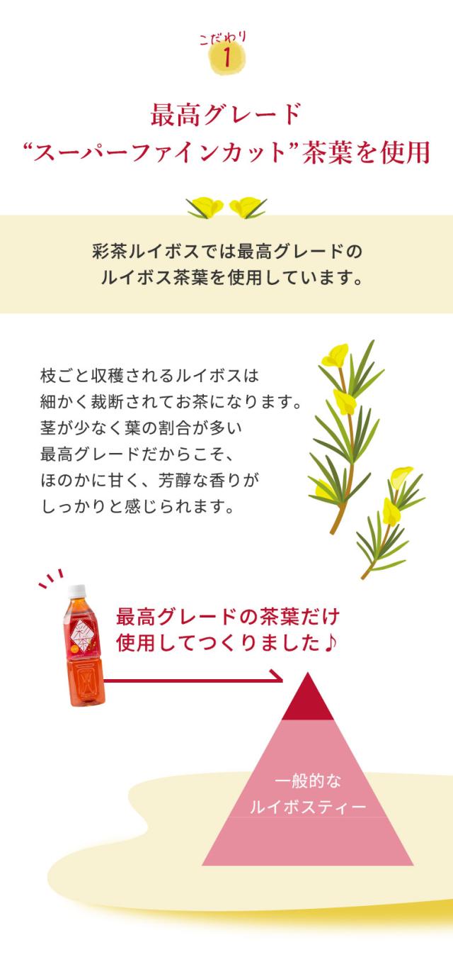 彩茶 -あやちゃ- ルイボス