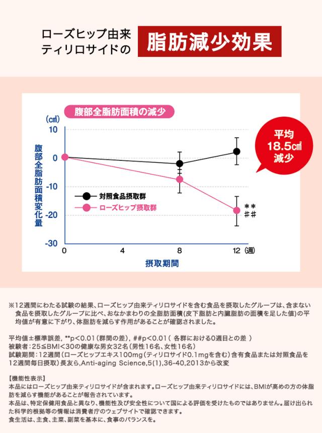 つづけるプラス 黒烏龍茶