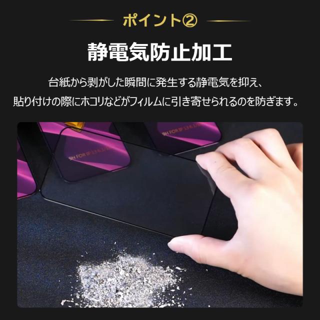 iPhone12 iPhone 12 pro 液晶画面フィルム