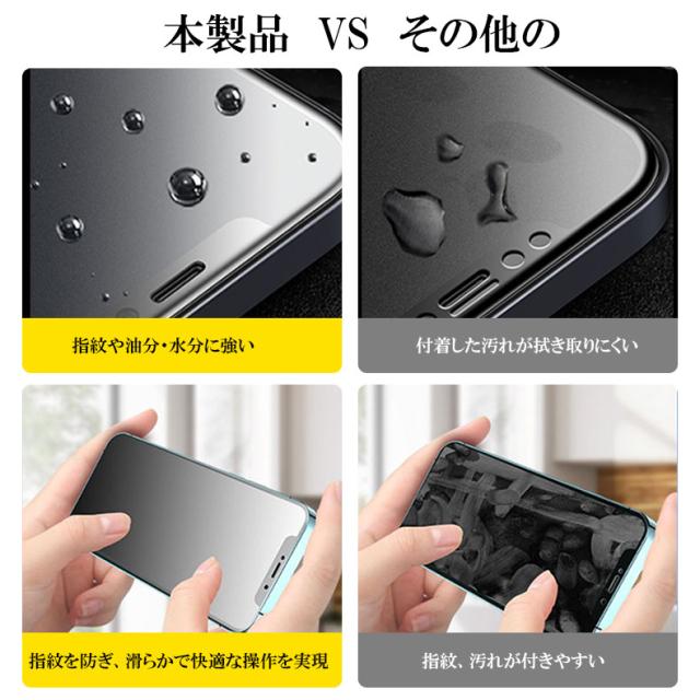 iPhone 14 アンチグレア マット ガラスフィルム 保護シール 保護フィルム
