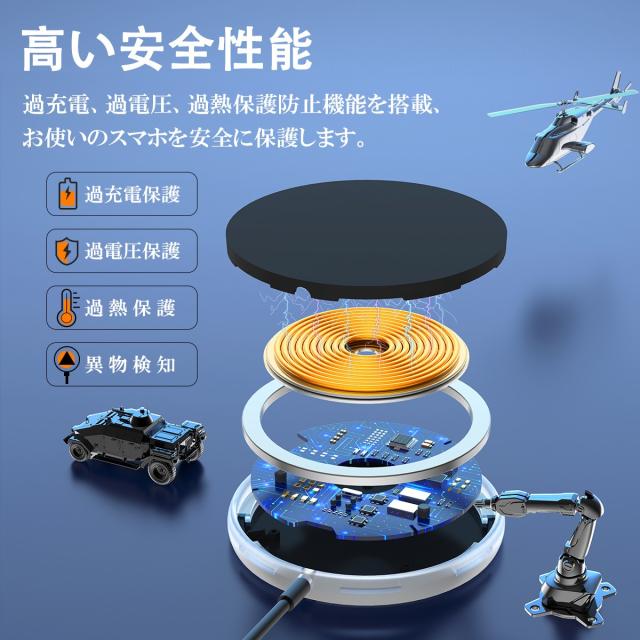 急速充電 ワイヤレス充電器 Magsafe対応 15W出力 LEDライト搭載 マグネット吸着 ケース対応 薄型デザイン 軽量 持ち運び便利 安全充電 過熱保護 過電圧防止 スリム設計