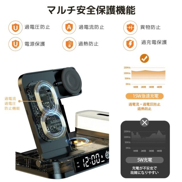 多機能充電器 折り畳みライト アラーム目覚まし時計 無線充電対応