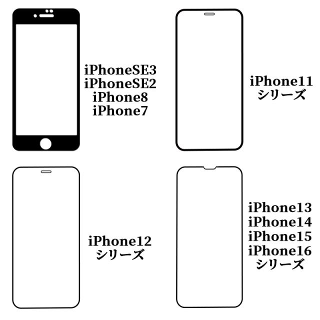 iPhone 12 Pro Max スマホ保護フィルム 保護シール 保護フィルム ガラスフィルム ガラスシール