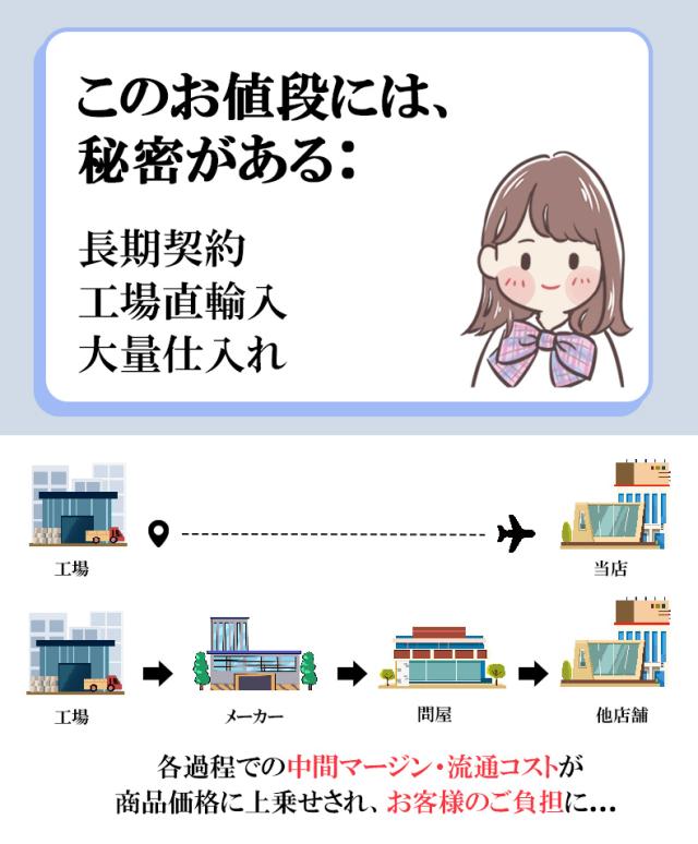 iPhone 11 Pro Max スマホ保護フィルム 保護シール 保護フィルム ガラスフィルム ガラスシール