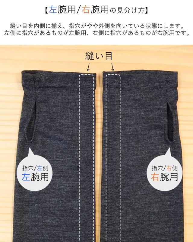 右腕用 左腕用