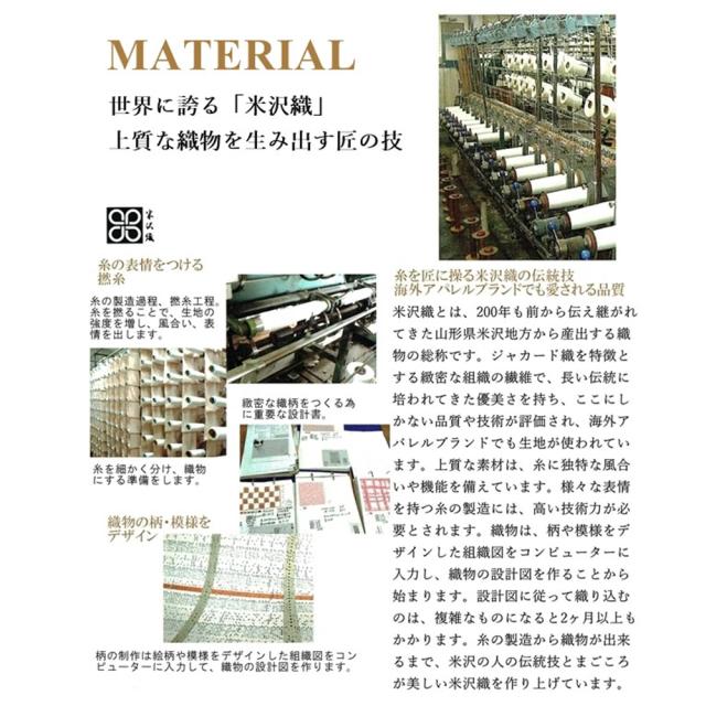 米沢織