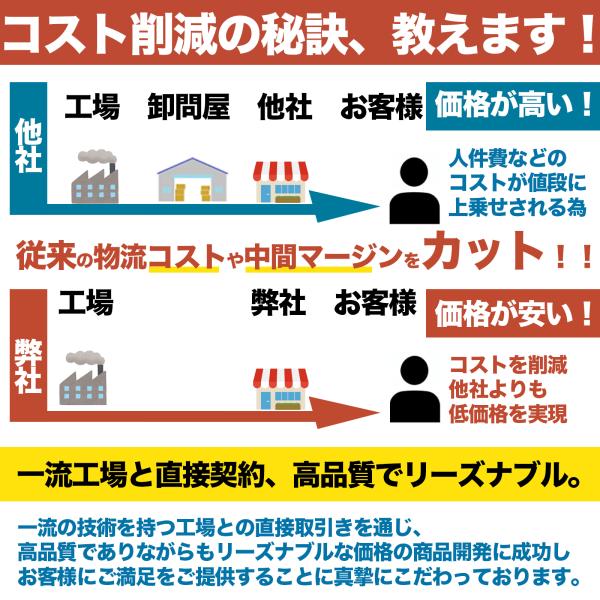 サンシェード