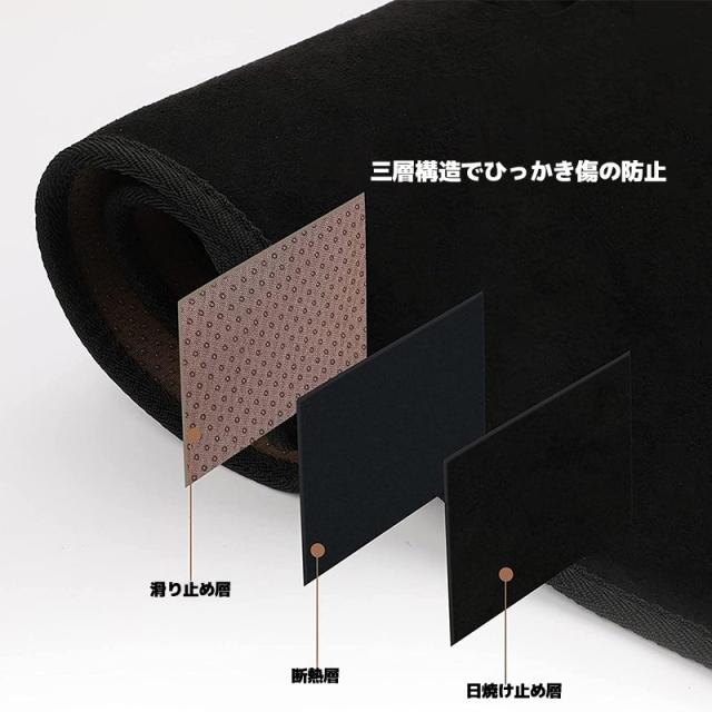 ダッシュボード