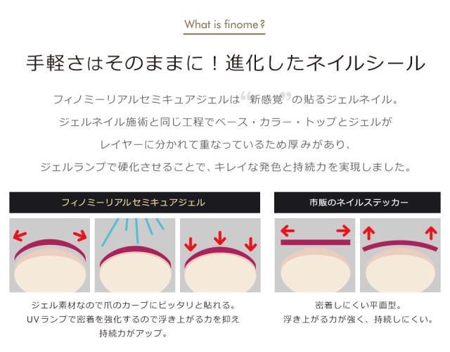 ジェル ジェルネイルシール