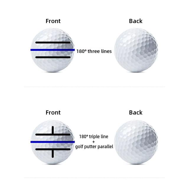 ゴルフボール ラインマーカー