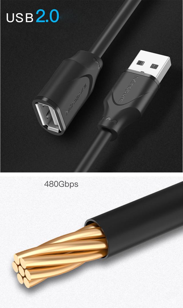 コンパクト 4K 高解像度 USB-Cタイプ マルチハブ
