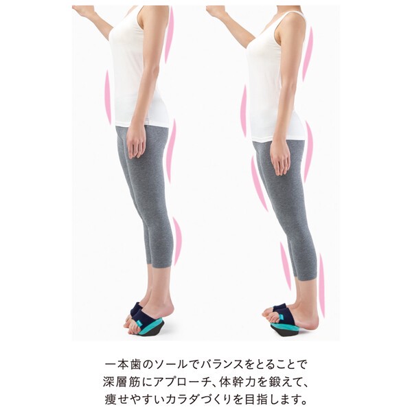 体幹を整えるスリッパ