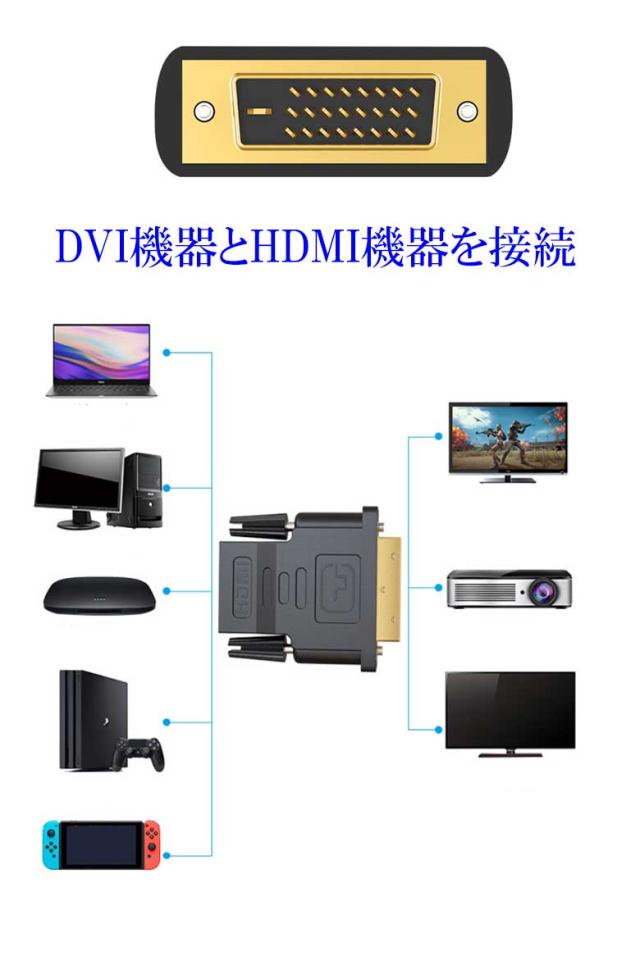 HDMI中継アダプター