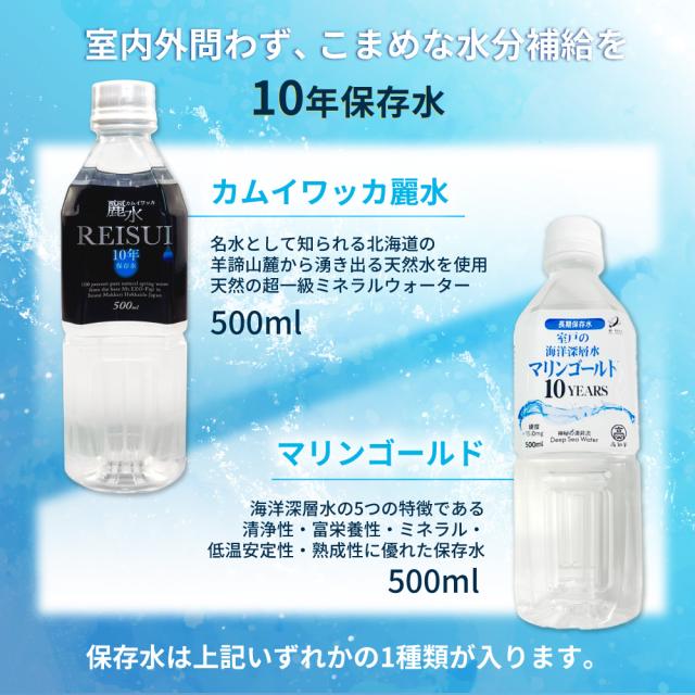 熱中症対策キット