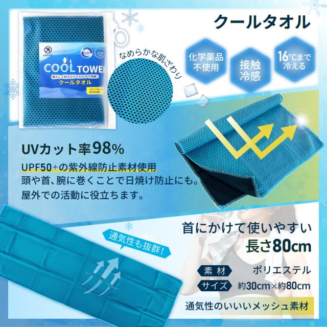 熱中症対策キット