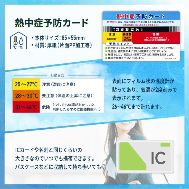 熱中症対策キット