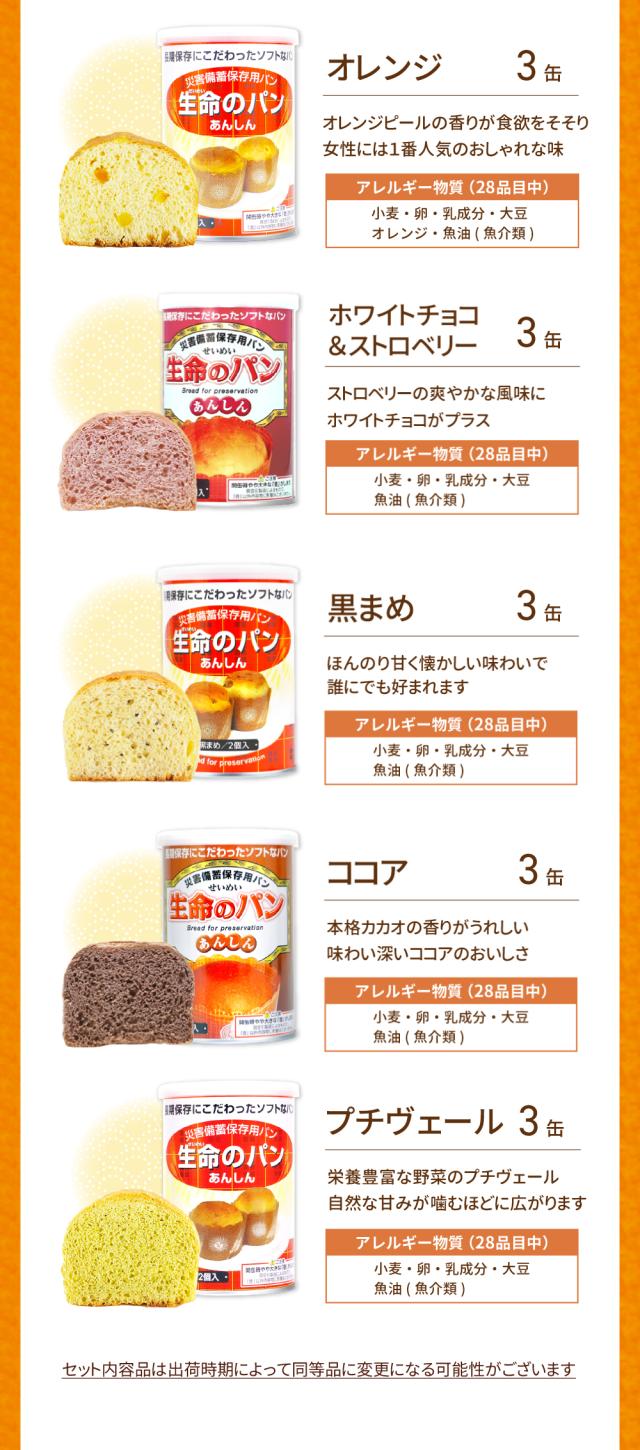 内容品詳細-パン2