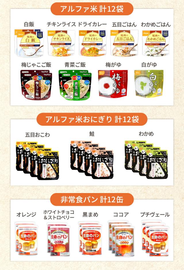 内容品概要-ごはん