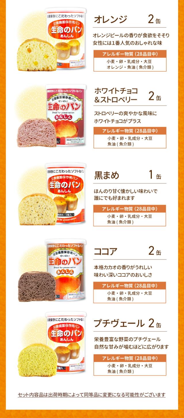 内容品詳細-パン2