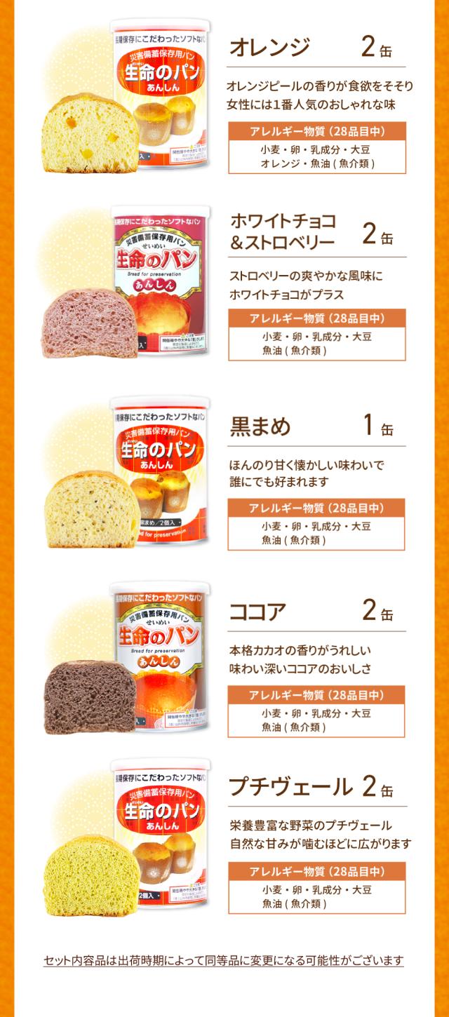 内容品詳細-パン2