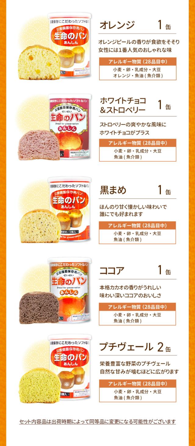 内容品詳細-パン2