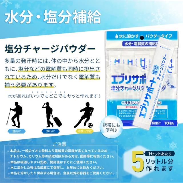 熱中症対策キット