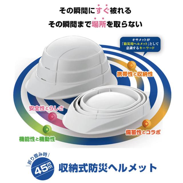 オサメット(OSAMETKGO-1)A4サイズ 防災用ヘルメット