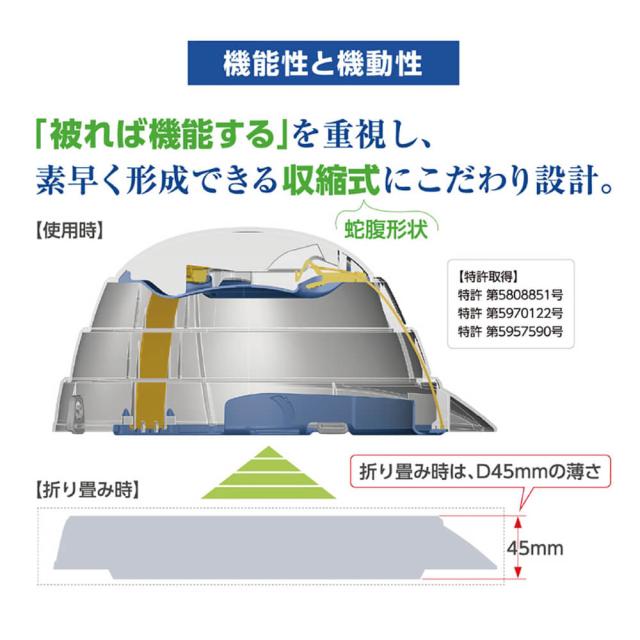オサメット(OSAMETKGO-1)A4サイズ 防災用ヘルメット