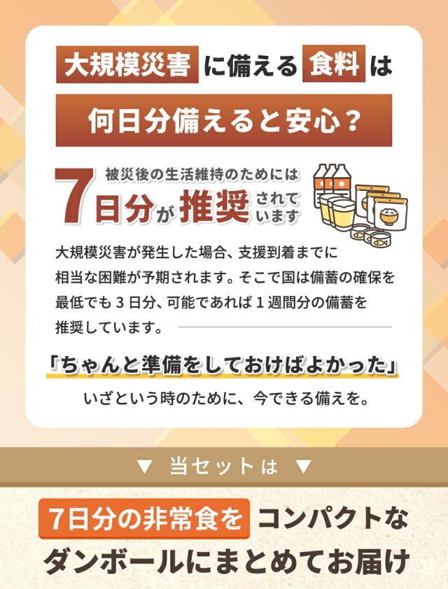 7日間必要です