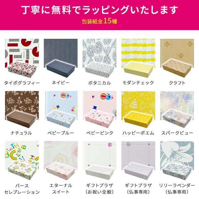 包装紙について