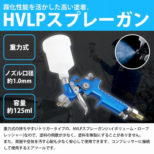 口径1.0mm/125cc】HVLP重力式スプレーガン 125ml 口径1mm ジョイント1 ...