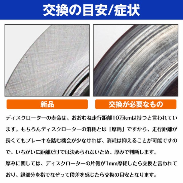 ソニカ L405S フロント ブレーキディスクローター 左右セット